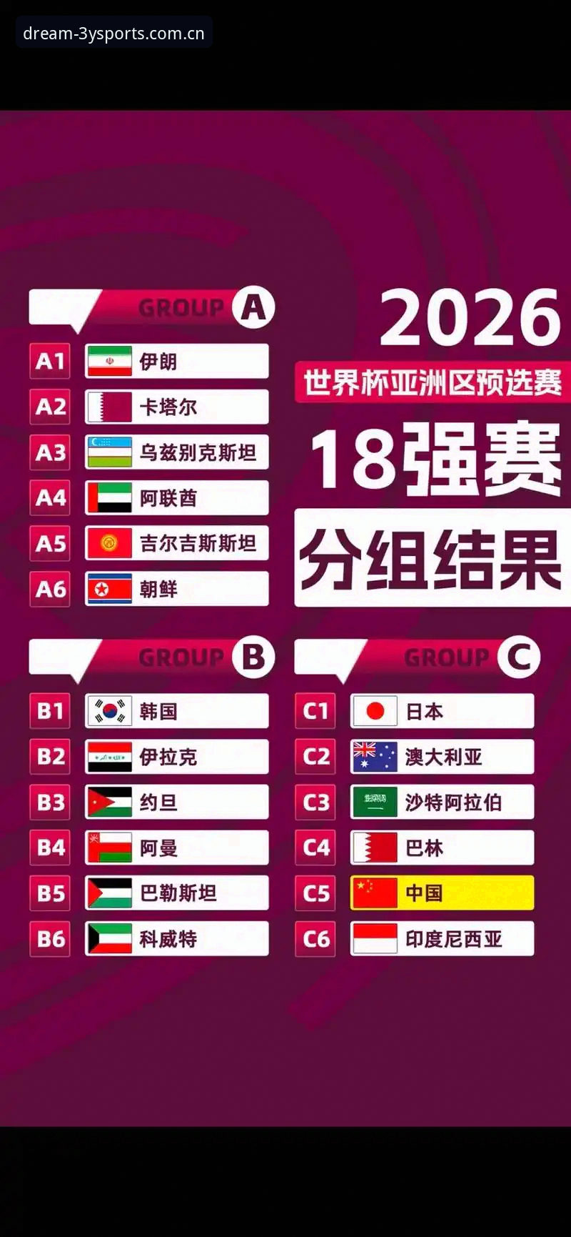 U17世界杯抽签深度评测：中国男女足签运分析及赛事前瞻