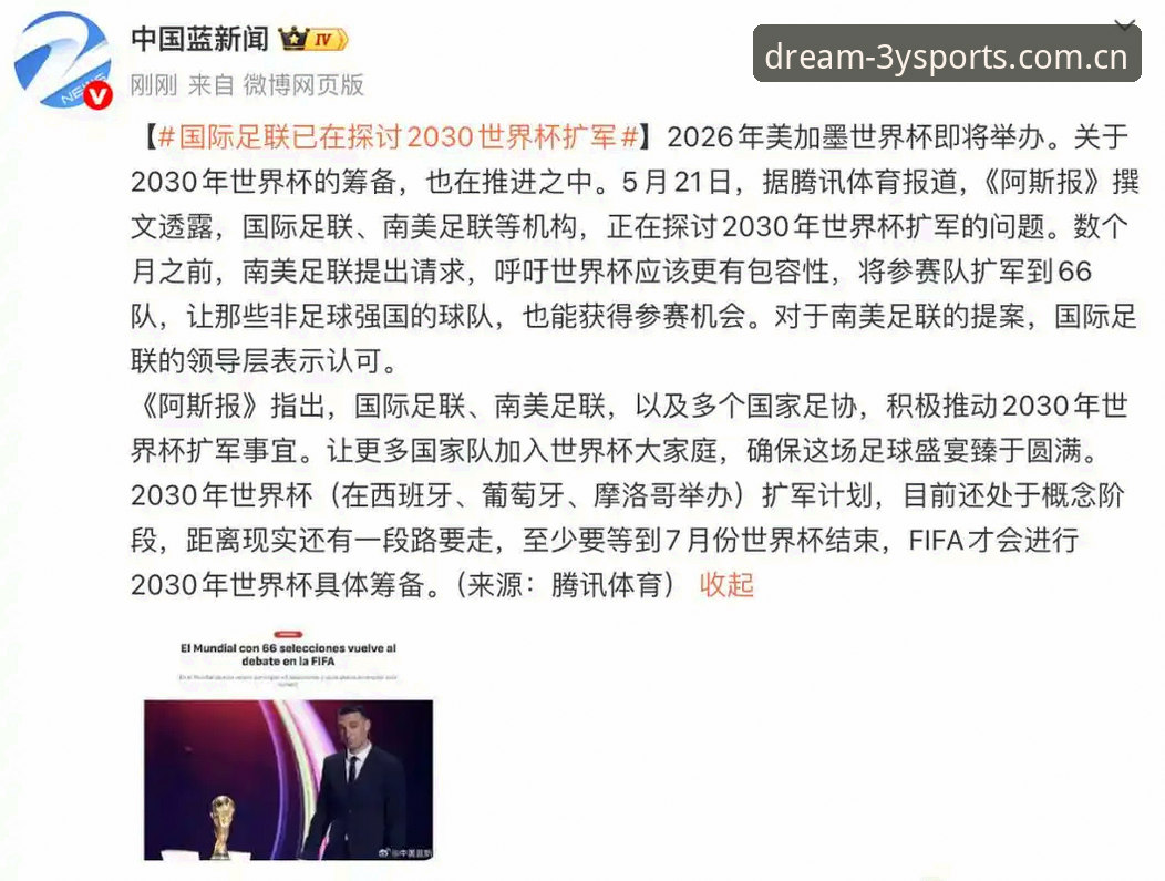 2030年世界杯扩军至66队深度评测：中国男足迎来历史机遇